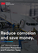 Corrosion Prevention Tapes